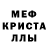 МЕФ мука Elia Kowalevska